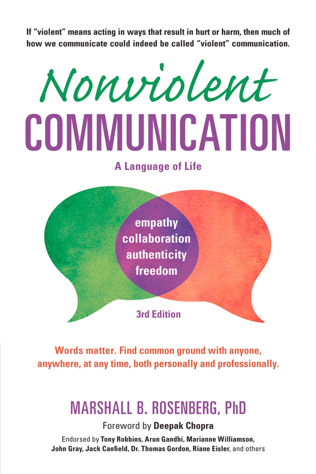 Cover of Nonviolent Communication by Marshall B. Rosenberg