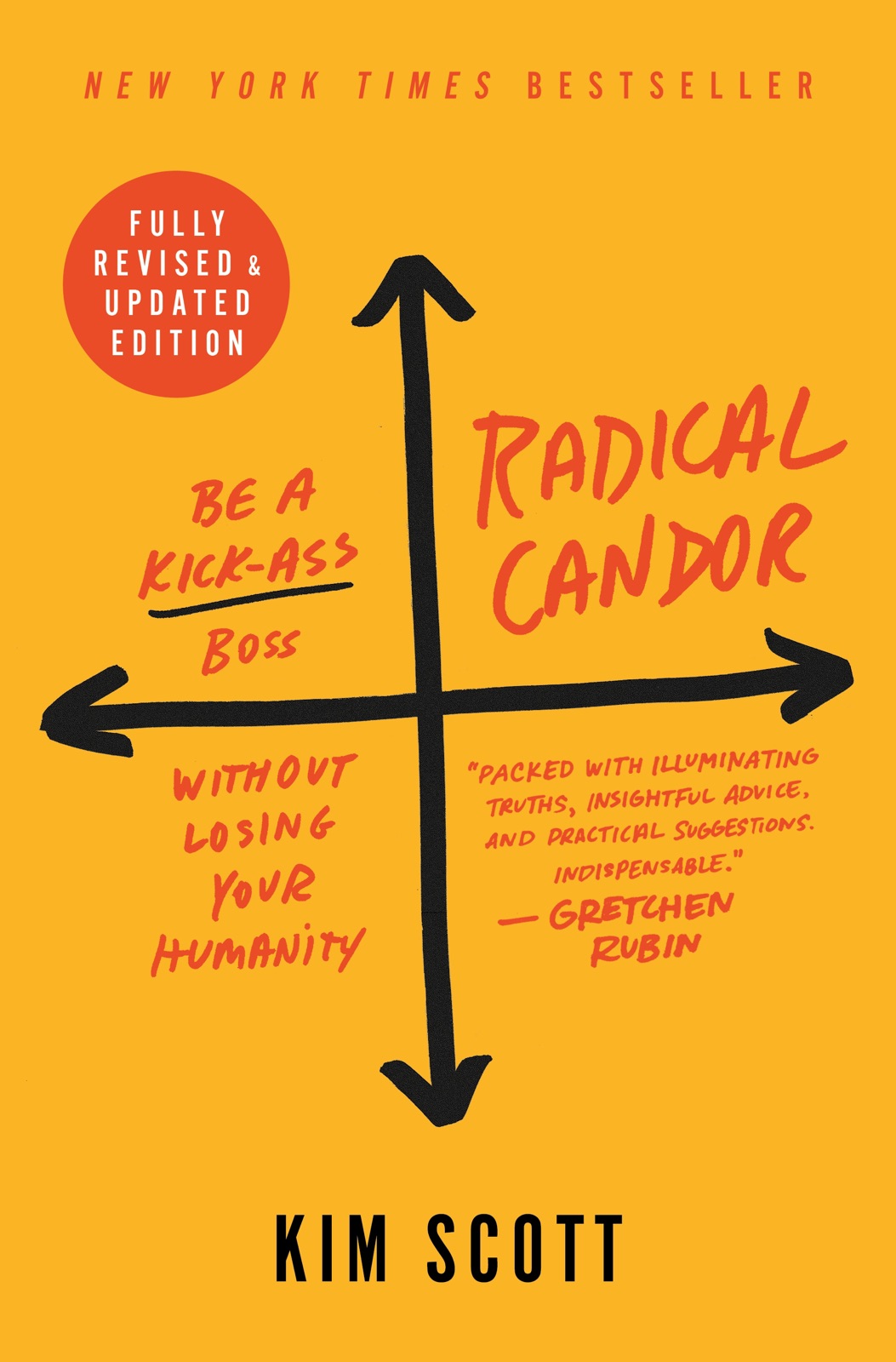 Cover of Radical Candor by Kim Scott